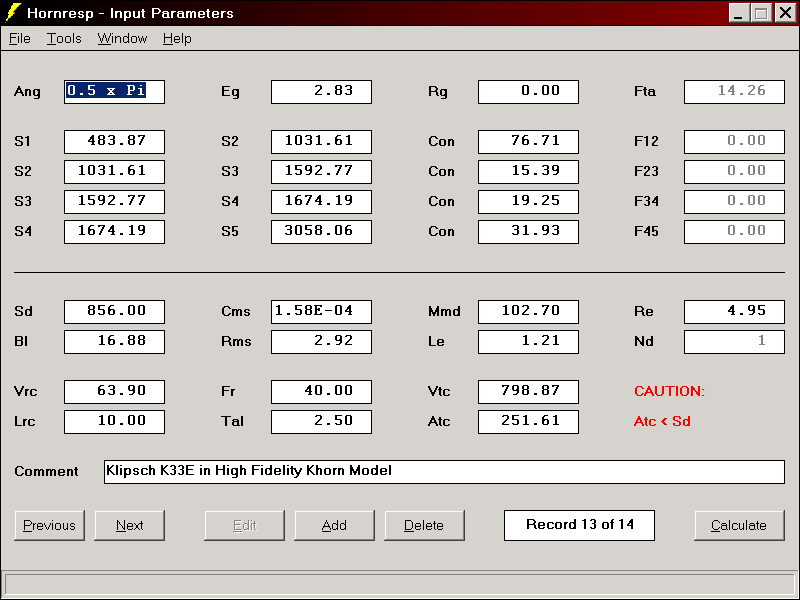 Analysis Of Klipschorn And La Scala Cabinets With Several Drivers