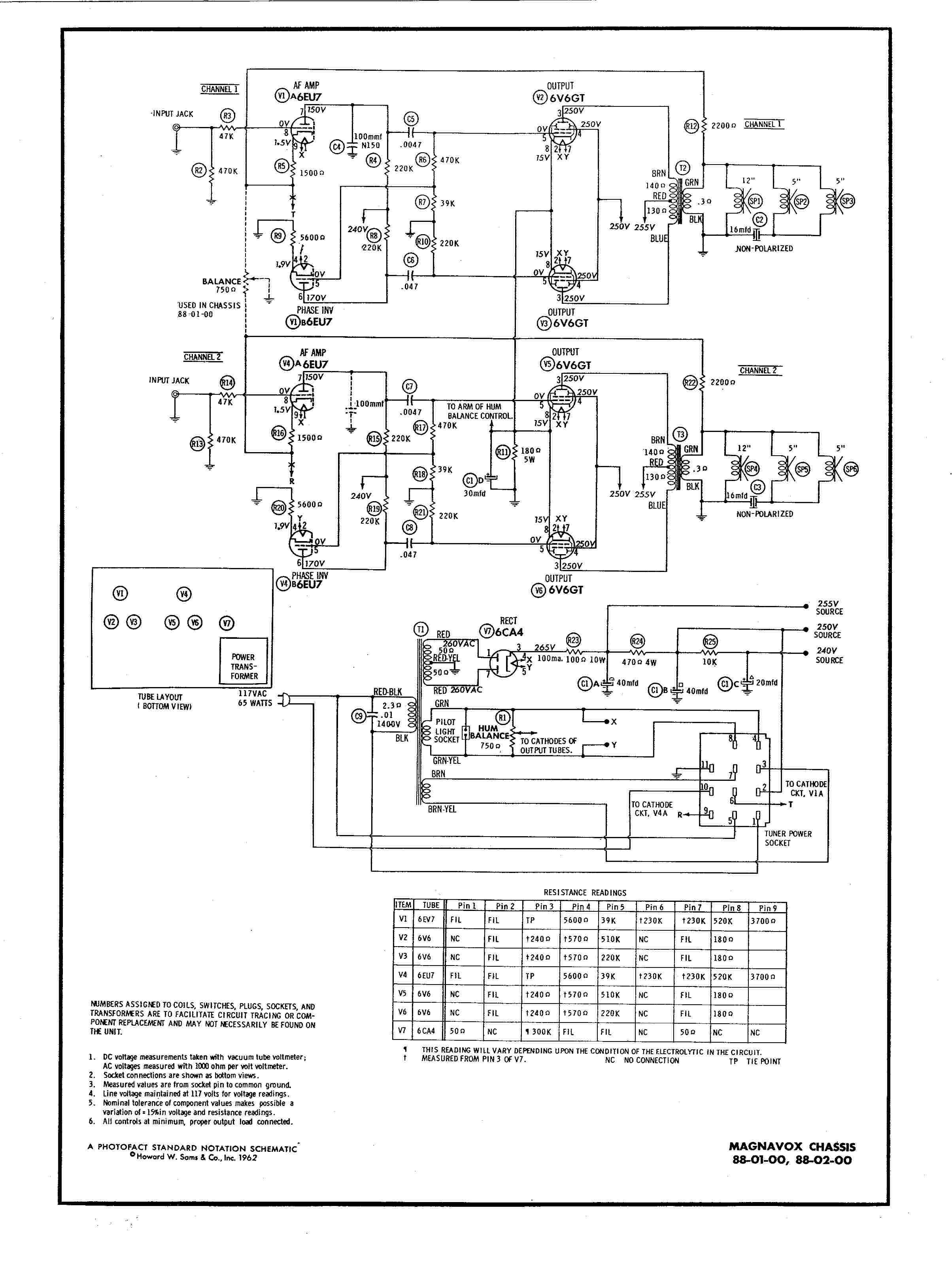magnavox all transistor schematic
