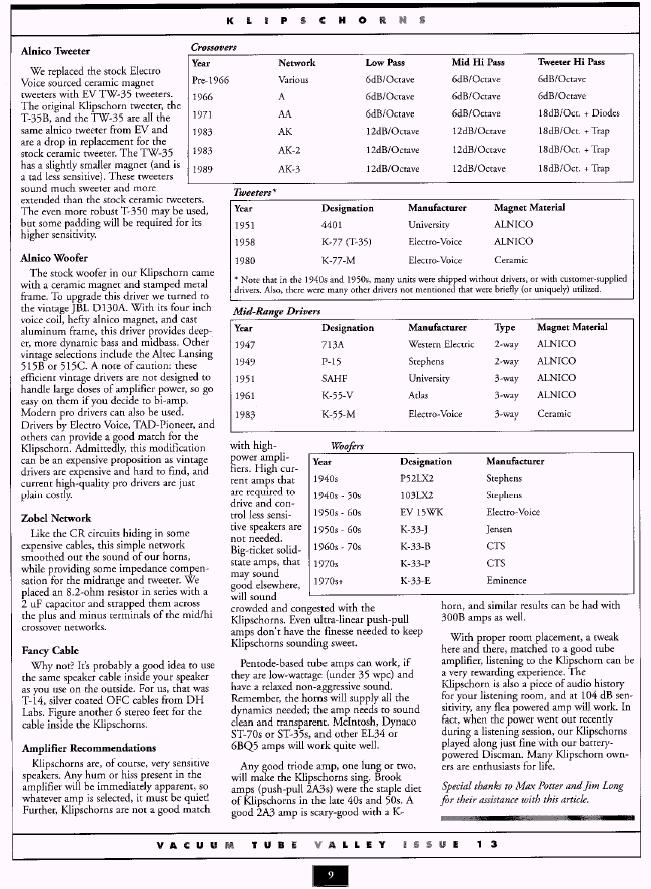 What years did Klipsch use which K-33 bass drivers? - 2-Channel Home ...