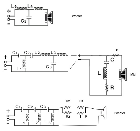 Crossover Network Questions - Technical/Restorations - The Klipsch ...