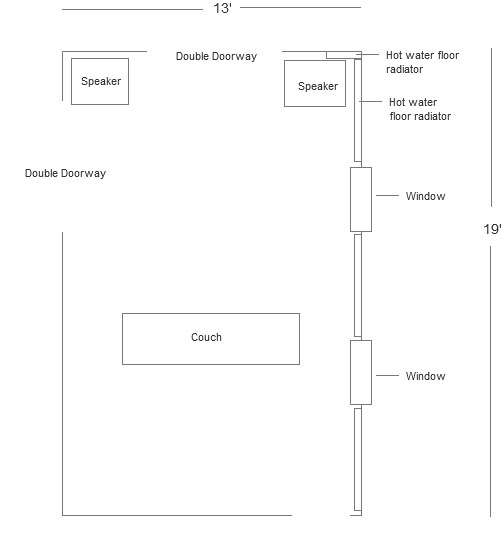 klipschorn dimensions