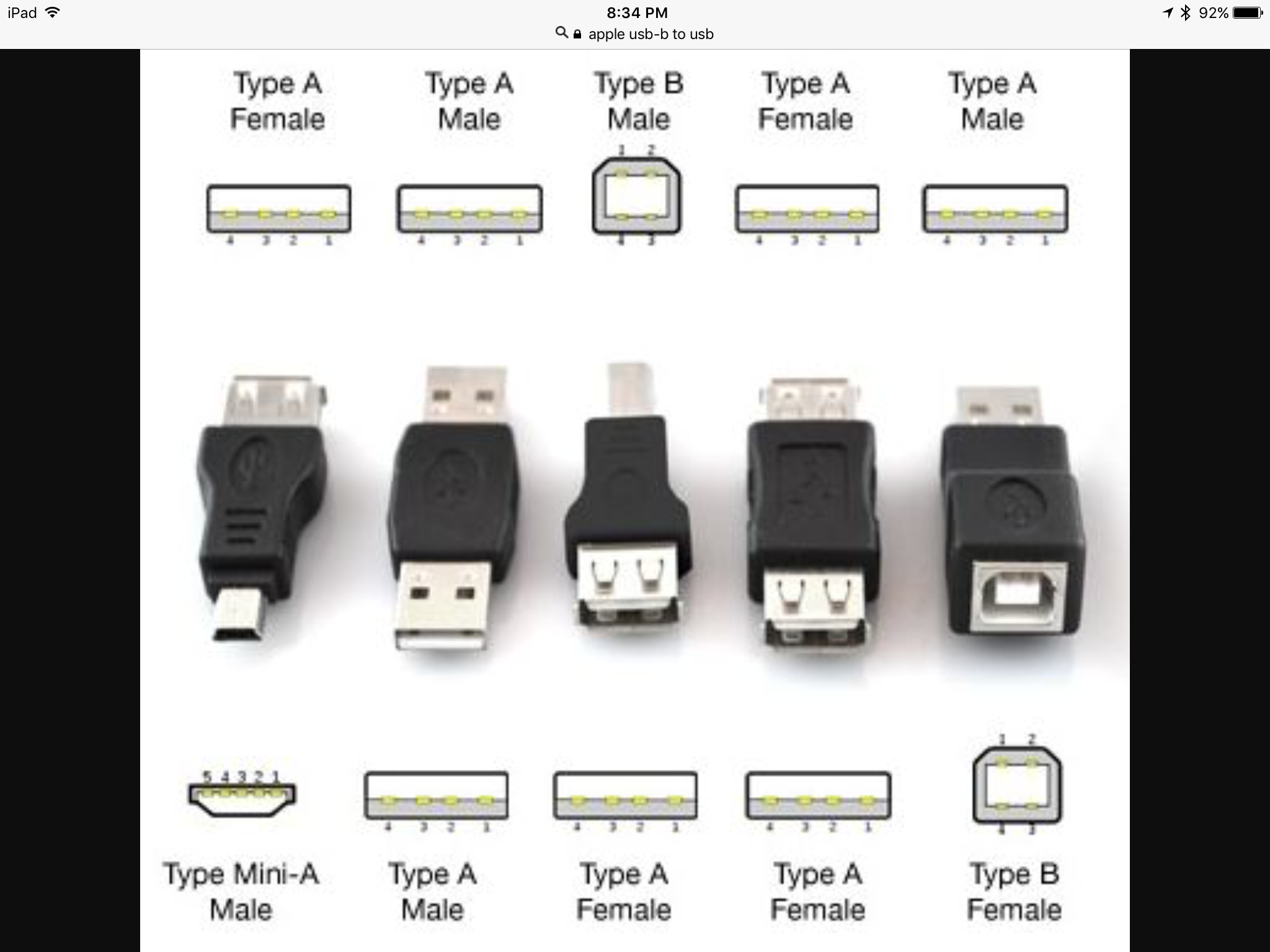 Разъем usb бывает. Micro-USB 2.0 Тип b (разъем). Типы микро юсб разъемов. Разъём USB Type a вилка. Штекер Micro 3.1 USB Type-c.