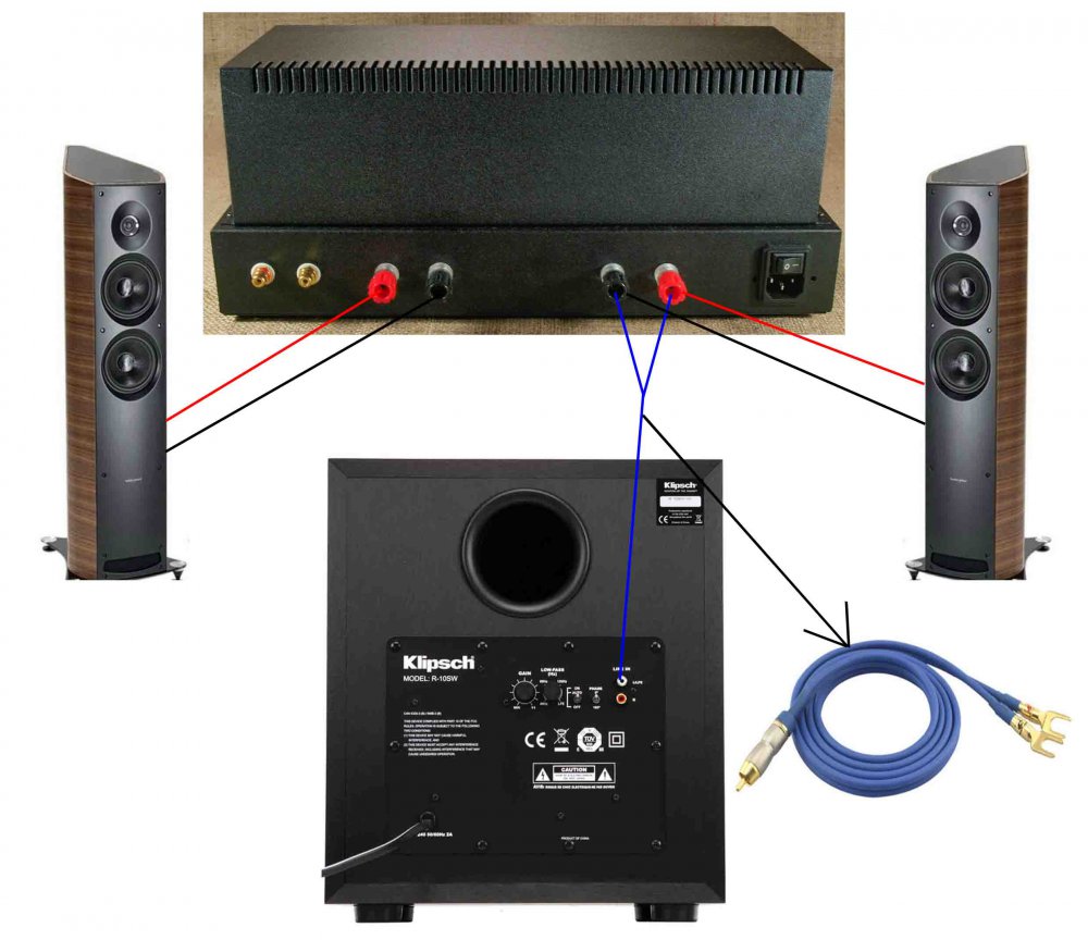 Stereo to subwoofer amp connection Subwoofers The Klipsch Audio