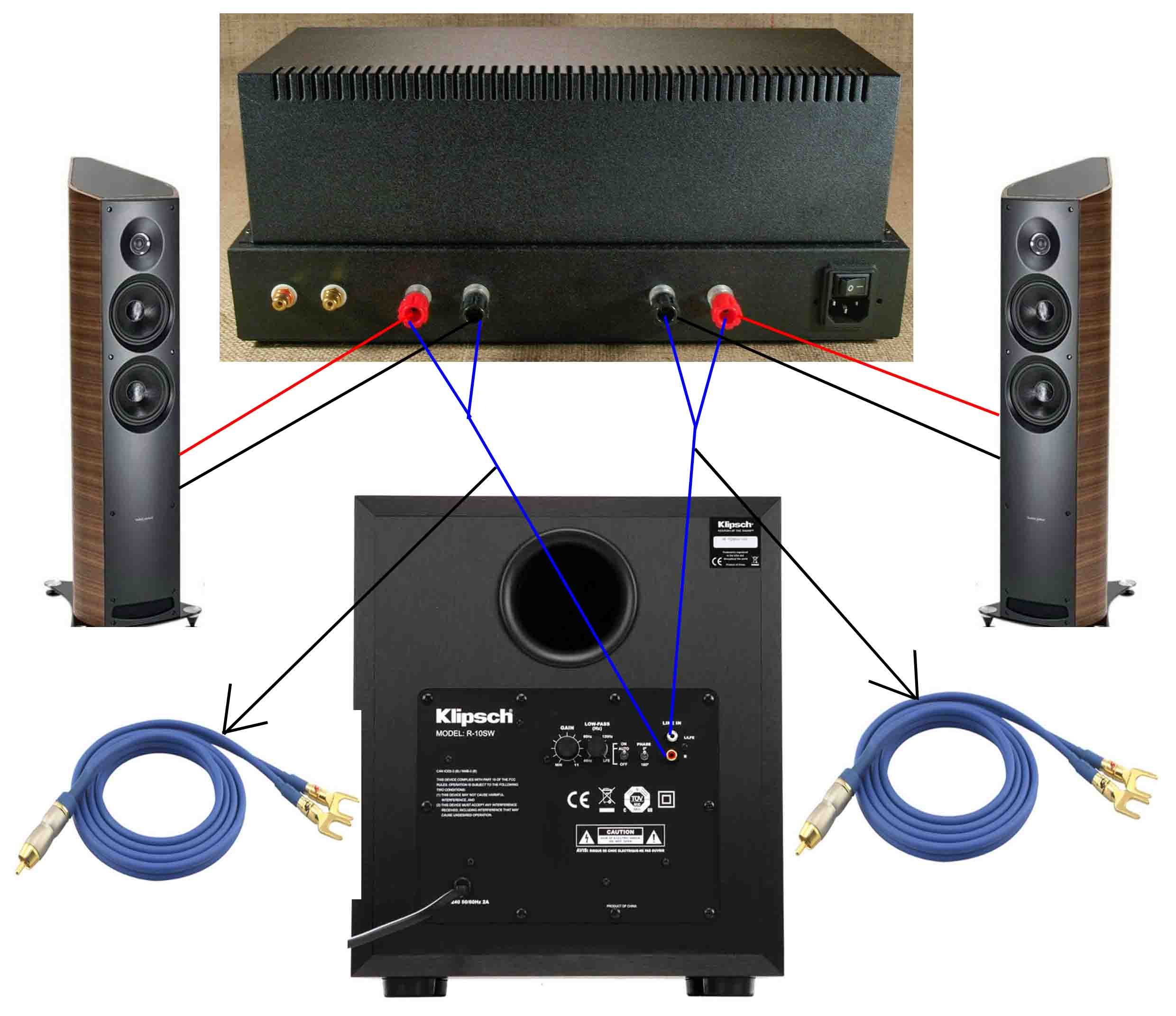 Receiver no on subwoofer output How To