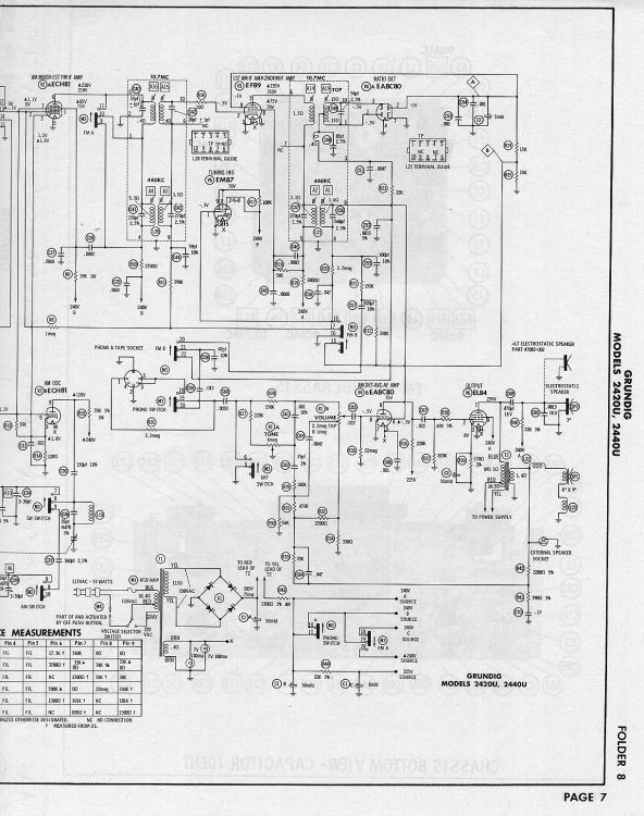 Mid-60's Grundig Tube Radio Questions - Talkin' Tubes - The Klipsch ...